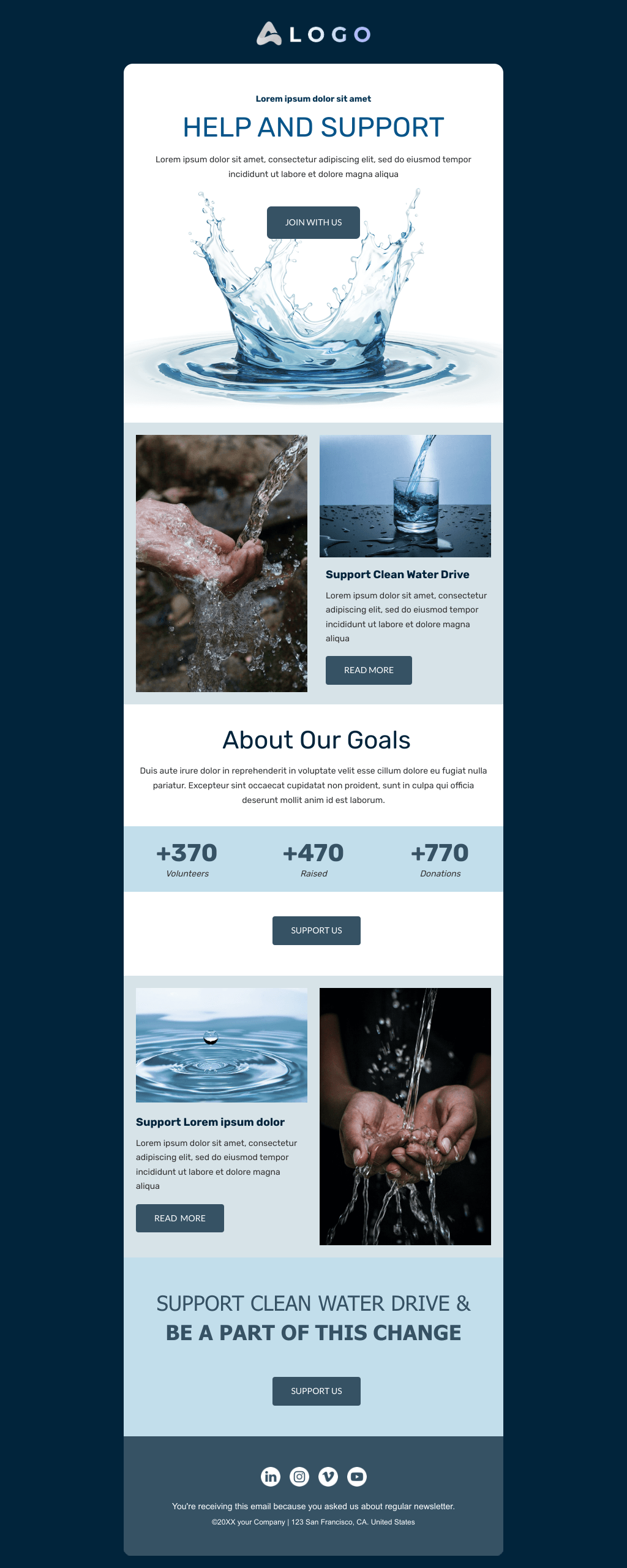 Laravel Mail Template - Support Clean Water Drive