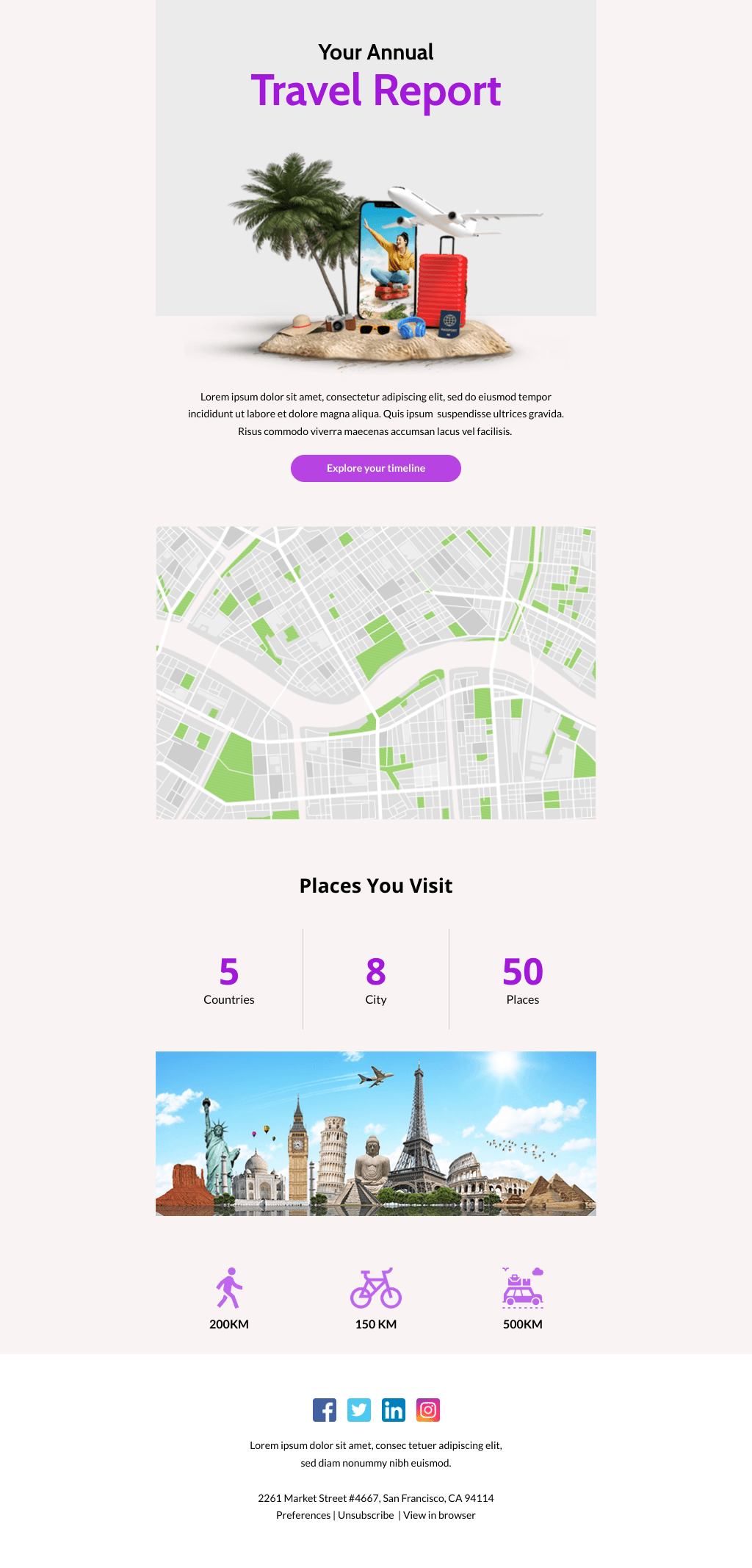 Laravel Mail Template - Travel Annual Report